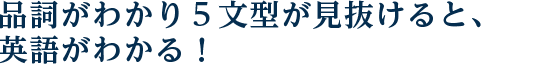 品詞がわかり５文型が見抜けると、英語がわかる！