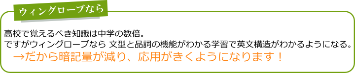 高校で覚えるべき知識は中学の数倍。ですがウィングローブなら文型と品詞の機能がわかる学習で英文構造がわかるようになる。→だから暗記量が減り、応用がきくようになります!